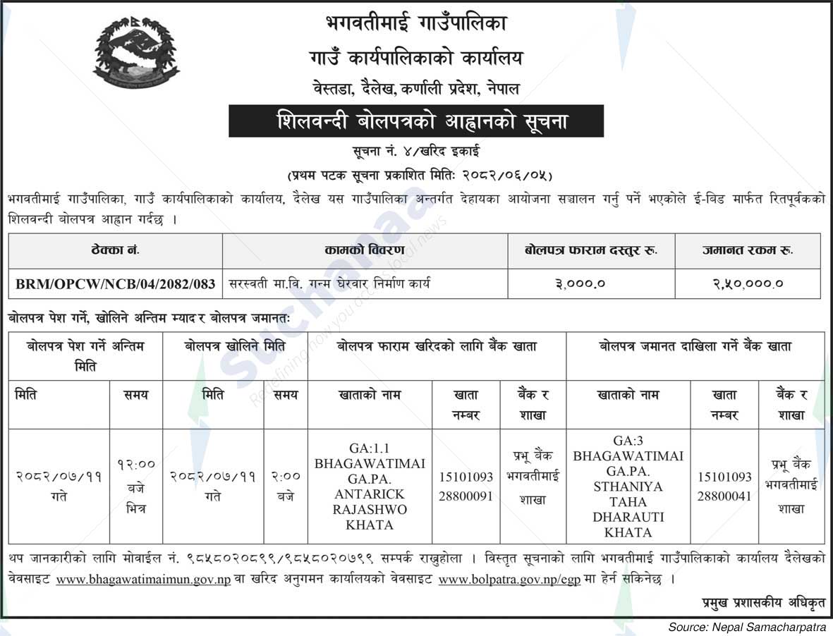Bhagwatimai Rural Municipality