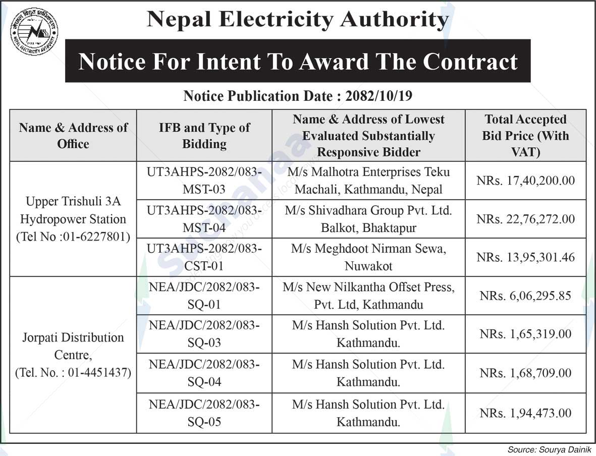 Nepal Electricity Authority