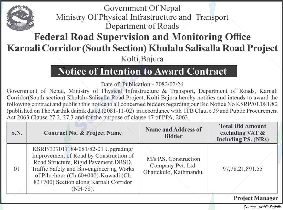 Khulalu Salisalla Road Project, Kolti, Bajura