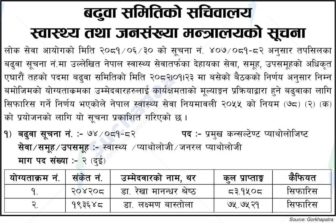 Ministry of Health and Population (MoHP)