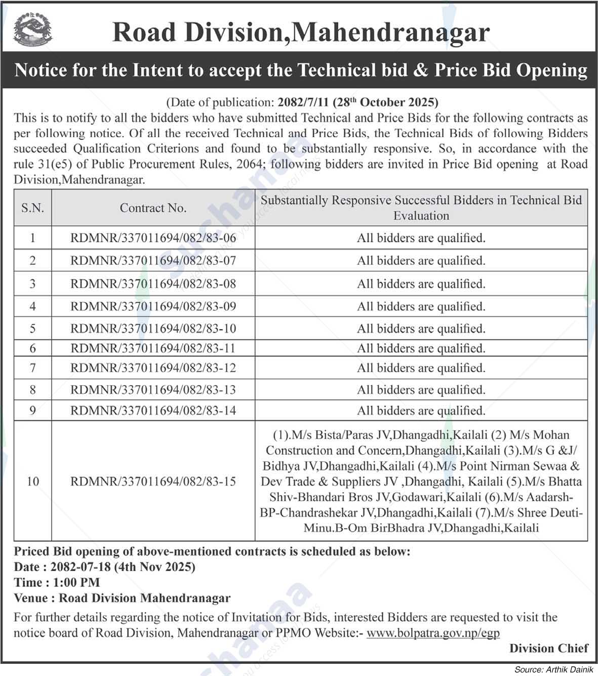 Road Division, Mahendranagar