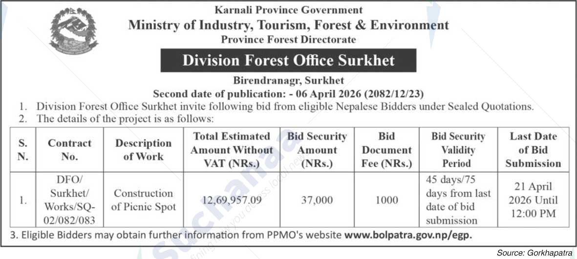 Division Forest Office, Surkhet