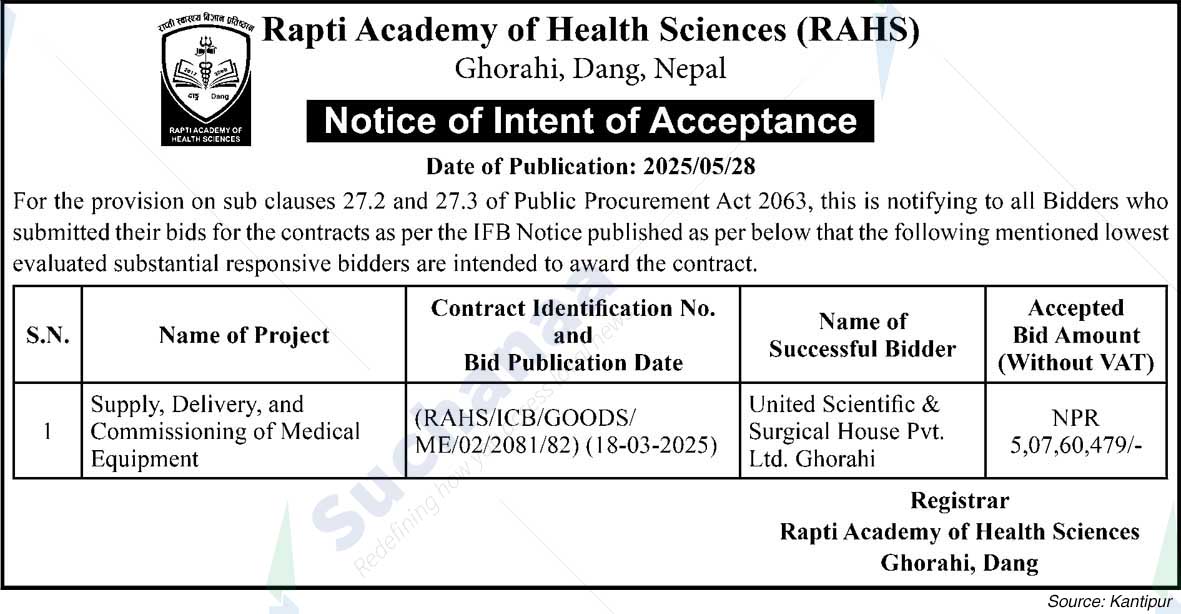 Rapti Academy of Health Sciences
