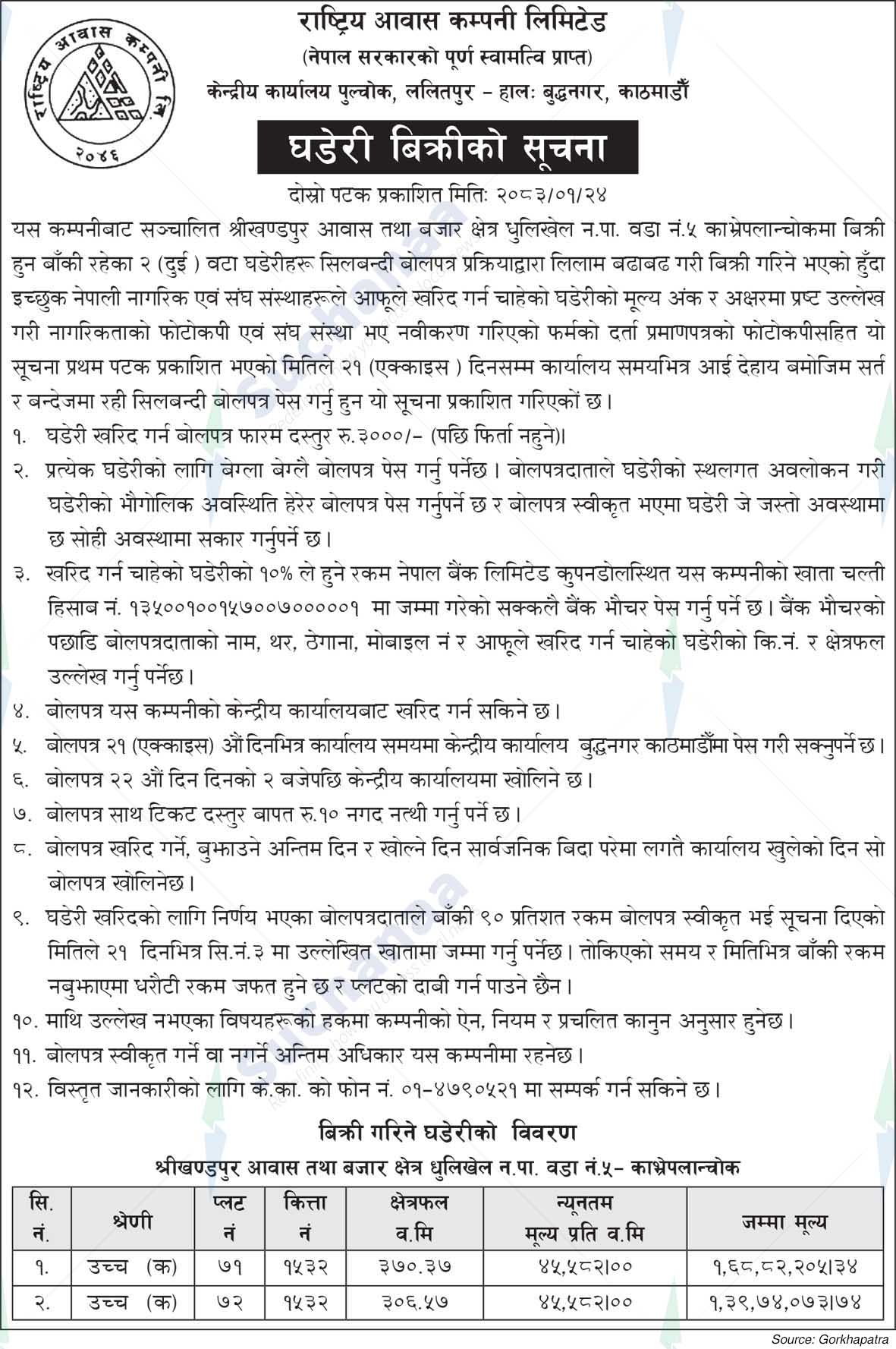Rastriya Aawas Company Limited