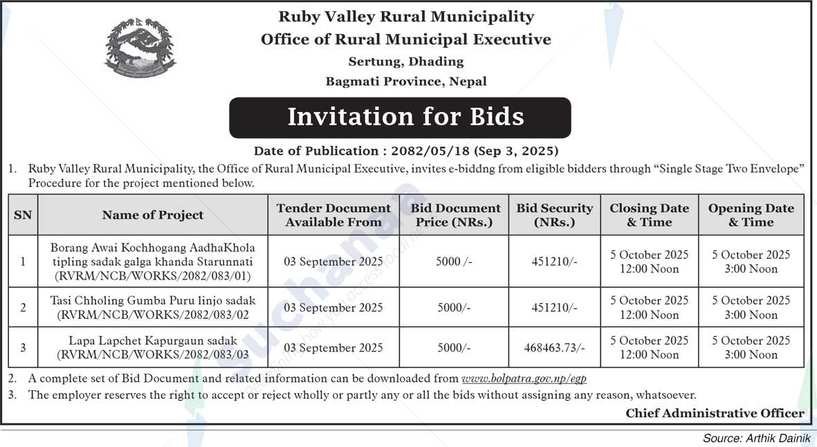 Ruby Valley Rural Municipality
