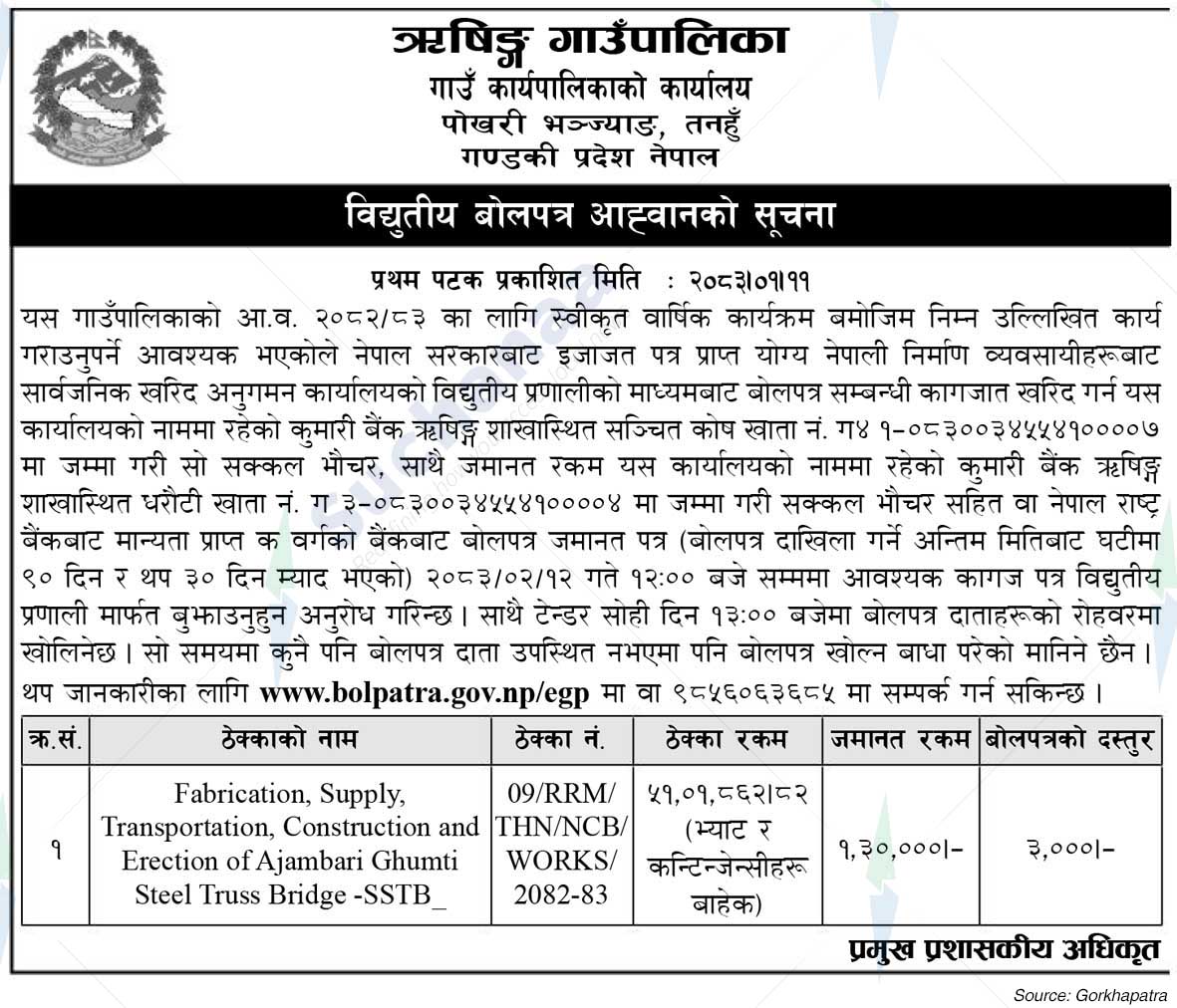 Rishing Rural Municipality