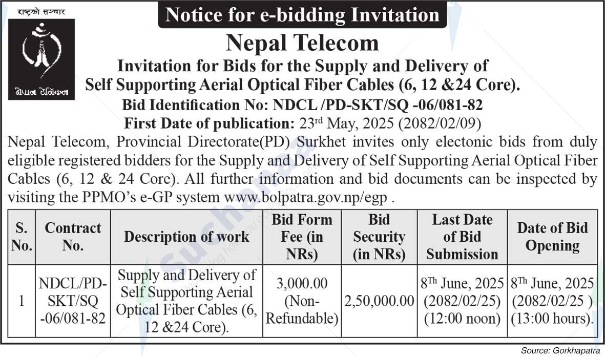 Nepal Doorsanchar Company Limited (NTC)