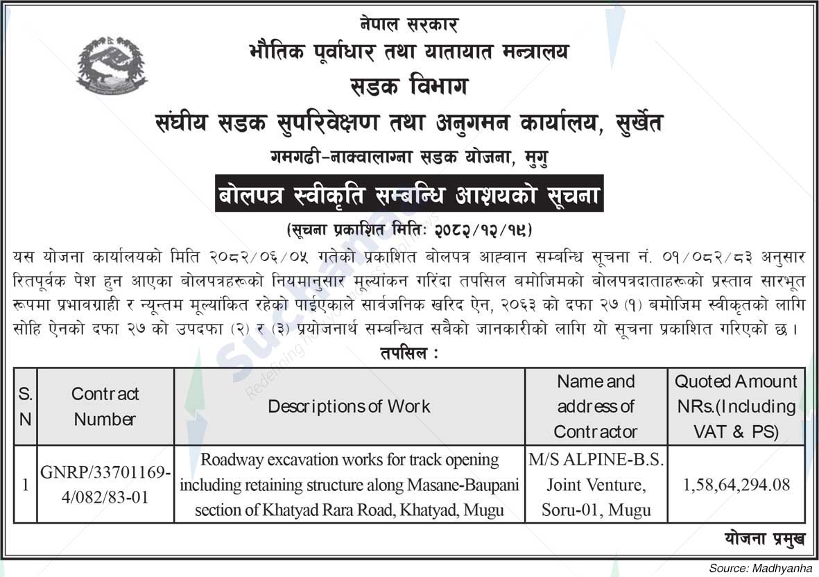 Gamgadhi Nakchelagna Road Project, Mugu