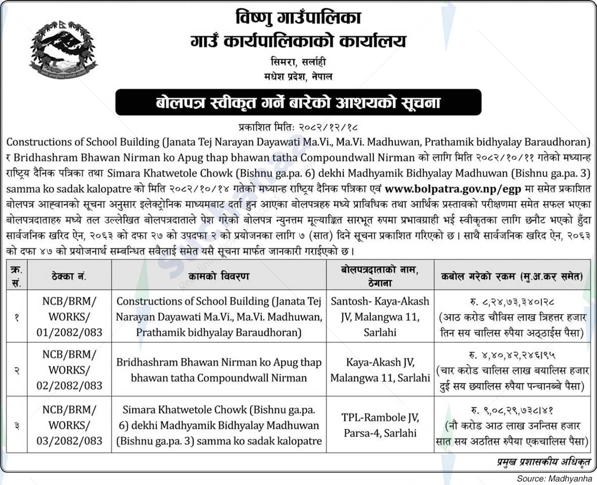 Bishnu Rural Municipality