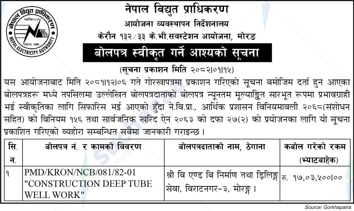 Nepal Electricity Authority