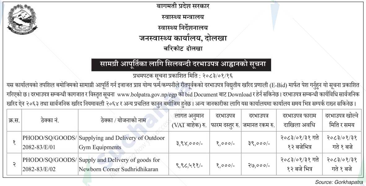 Public Health Office, Dolakha