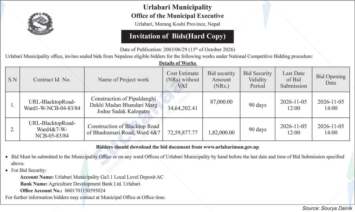 Urlabari Municipality