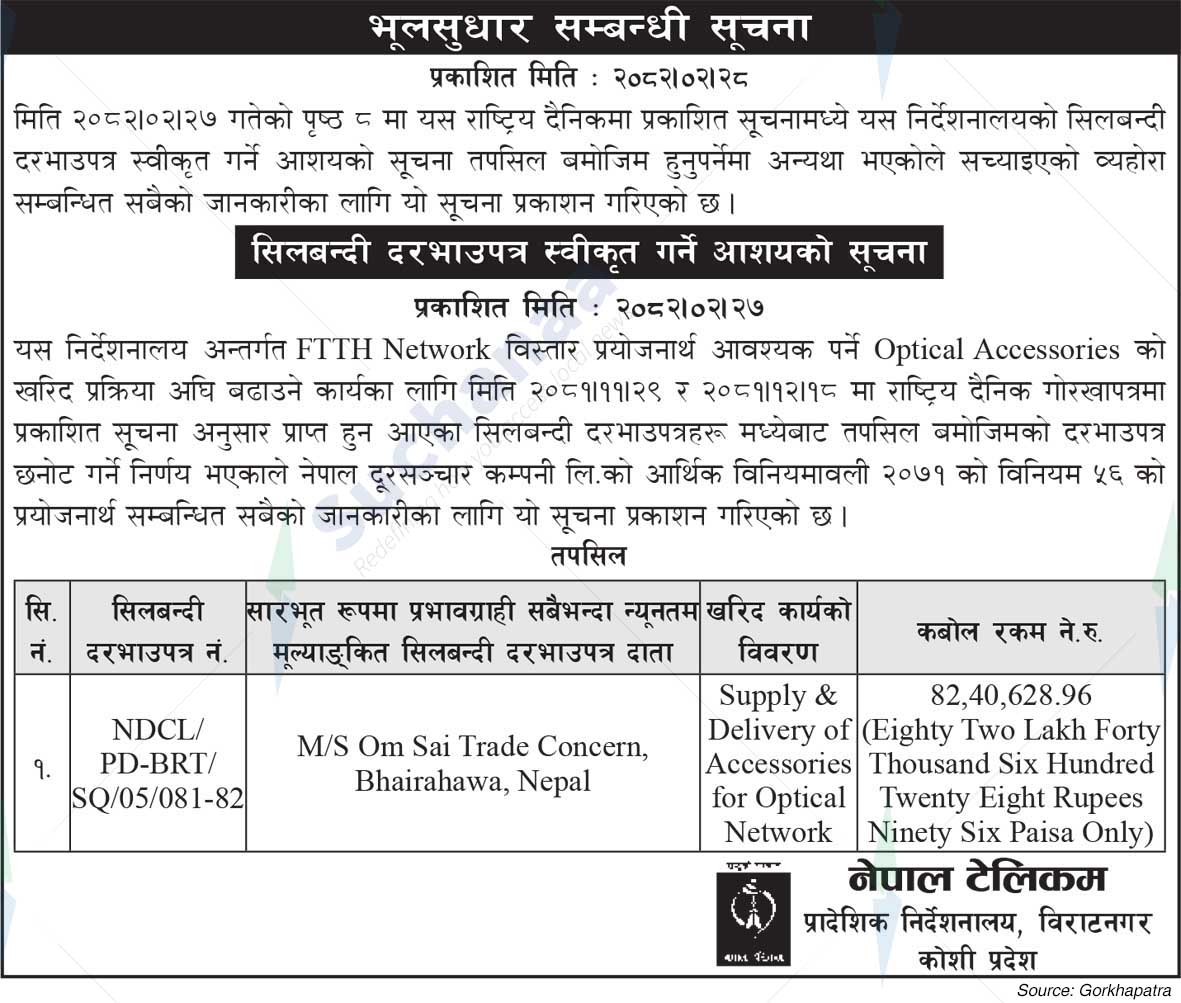 Nepal Doorsanchar Company Limited (NTC)