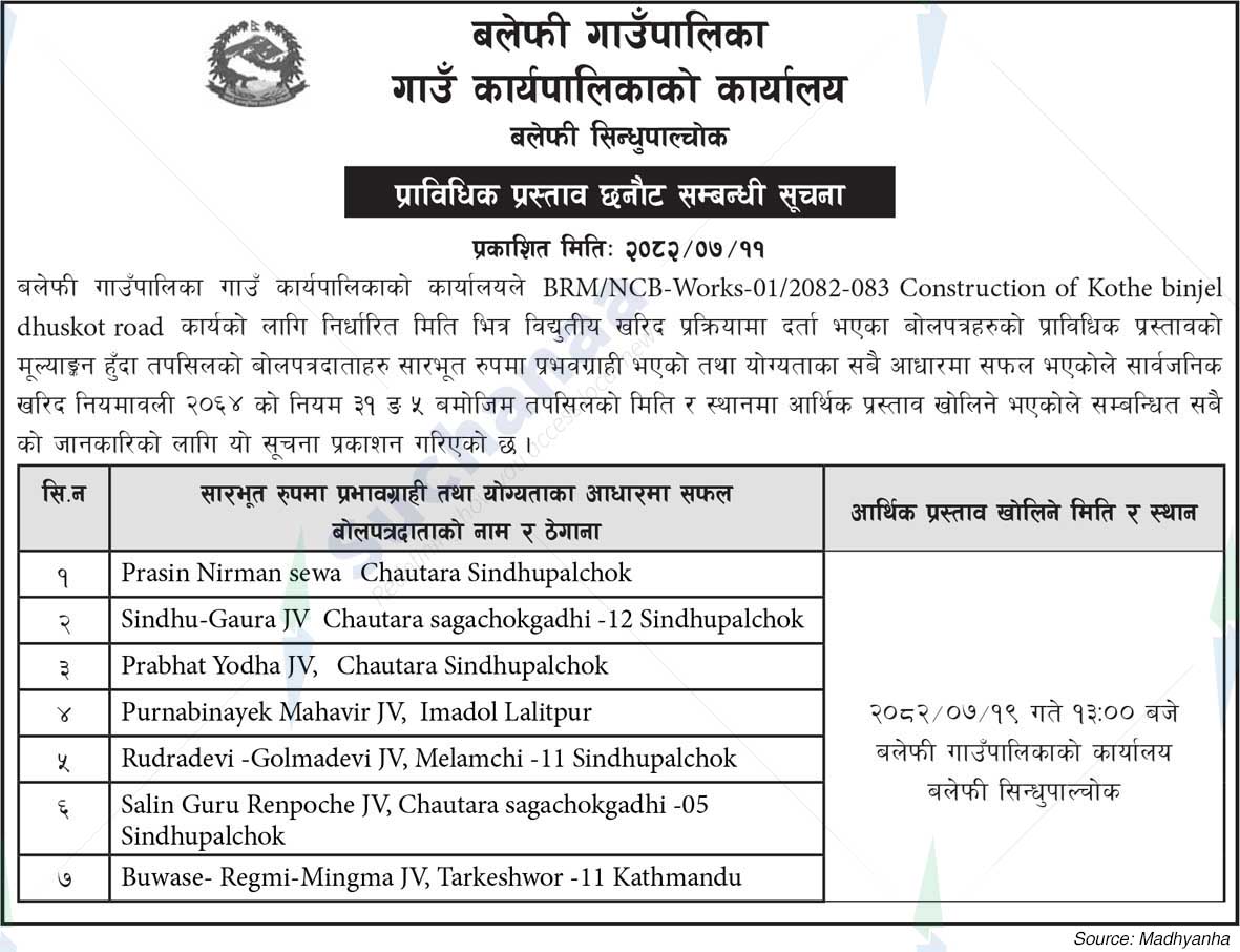 Balephi Rural Municipality