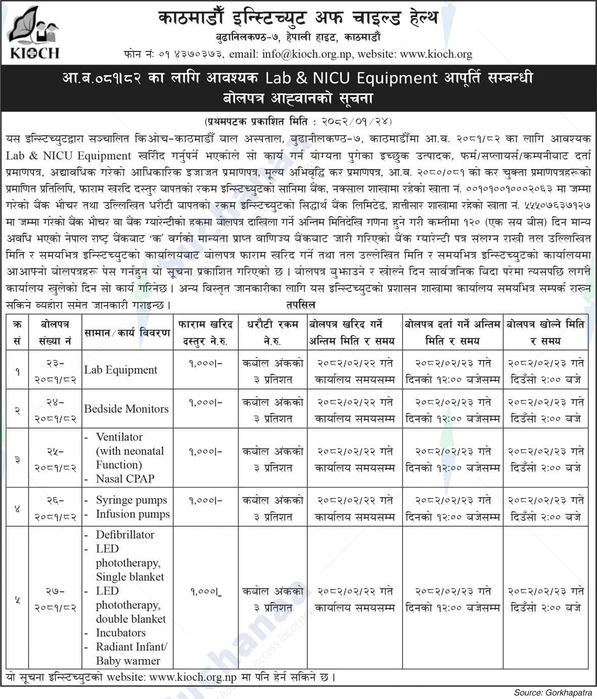 Kathmandu Institute of Child Health