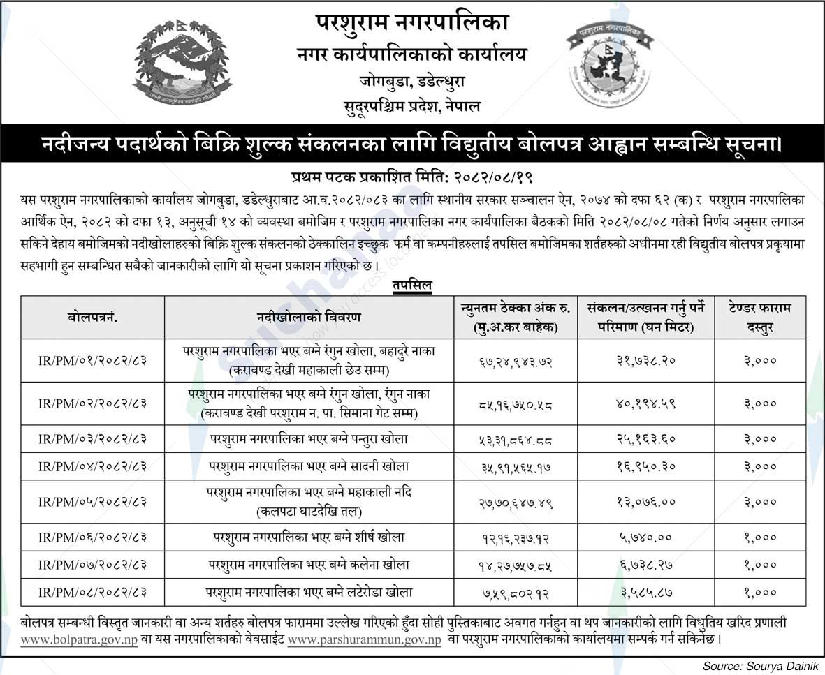 Parshuram Municipality