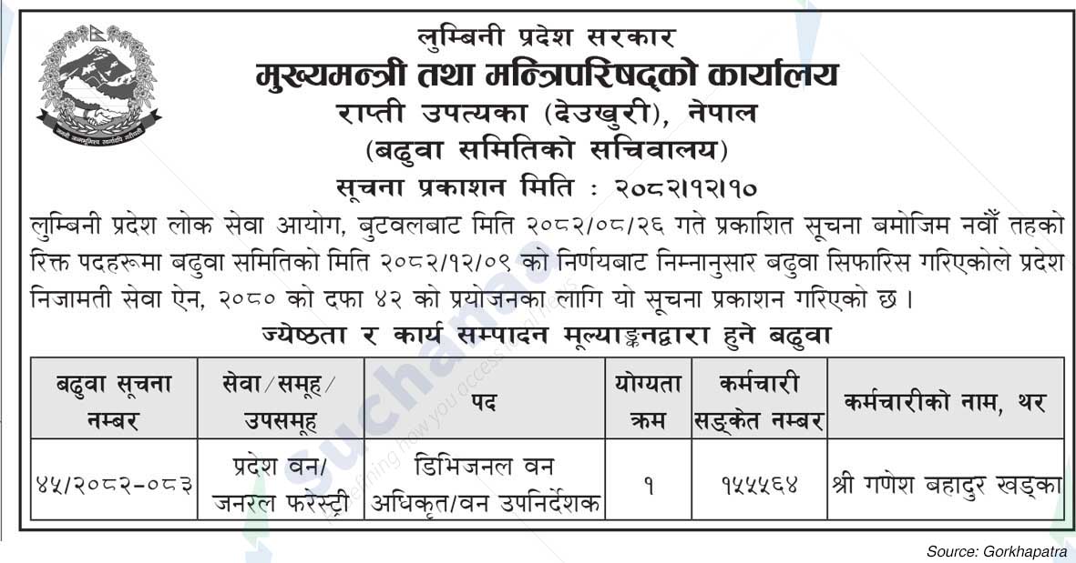 Office of the Chief Minister and Council of Ministers, Lumbini