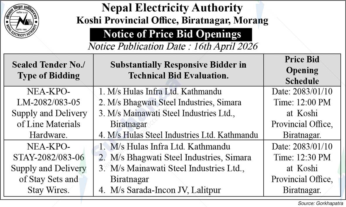 Nepal Electricity Authority