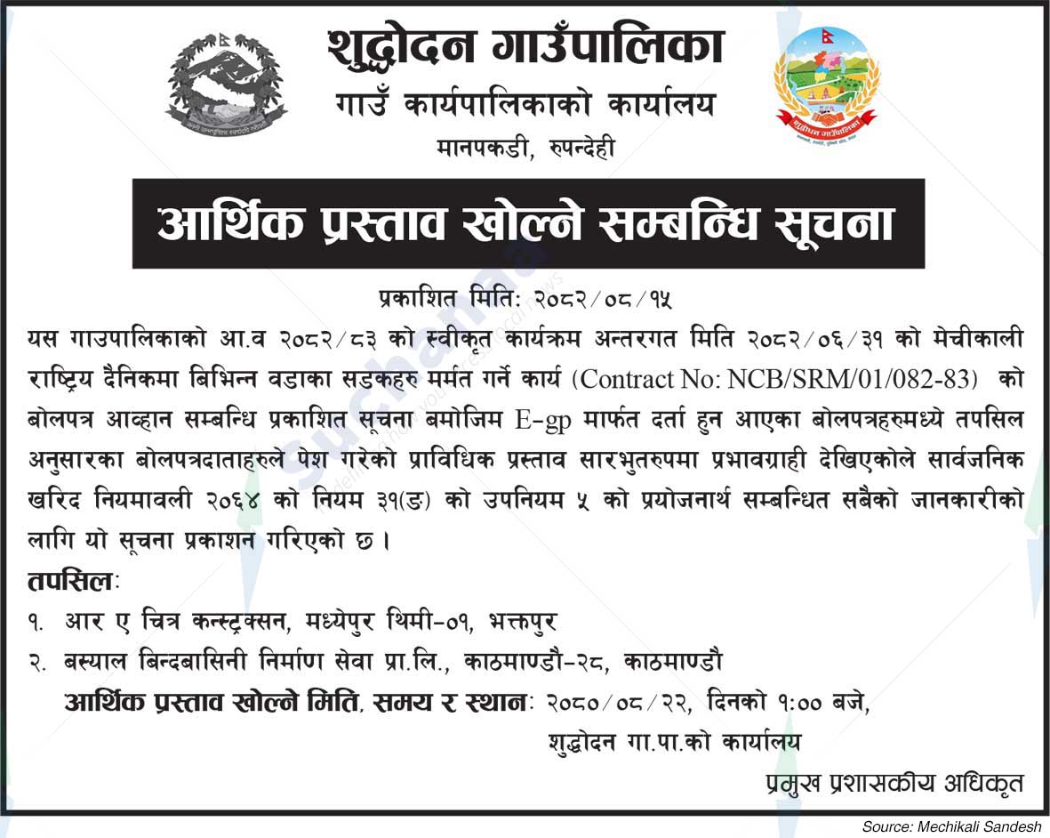 Shuddhodhan Rural Municipality