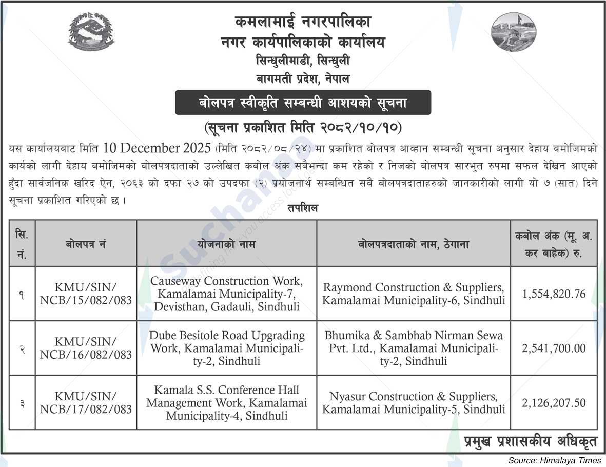 Kamalamai Municipality