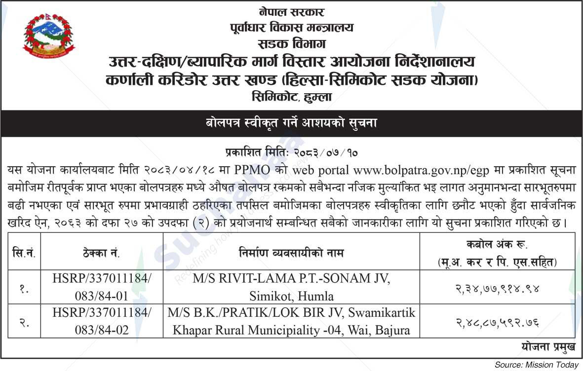 Karnali Corridor North Section (Hilsa-Simikot Road Project), Simikot, Humla