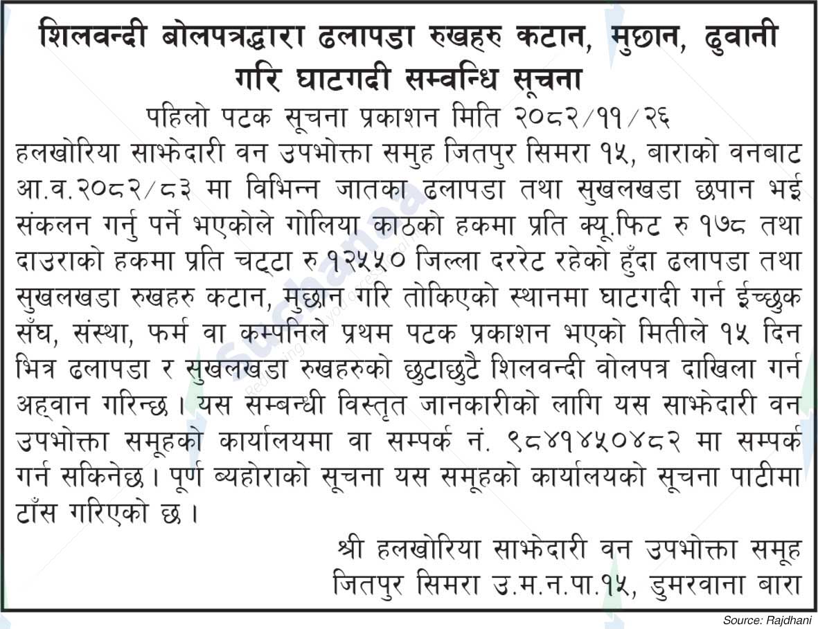 Shree Halkhoriya Saa.Wa.Wo.Sa.