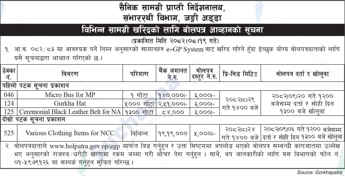 Logistics Department, Military Base