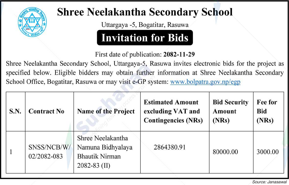 Shree Neelakantha Secondary School