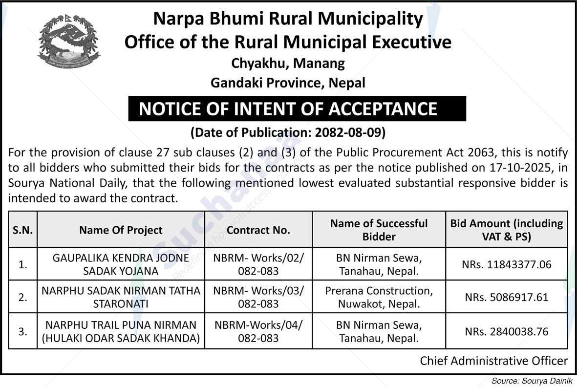 Narpa Bhumi Rural Municipality