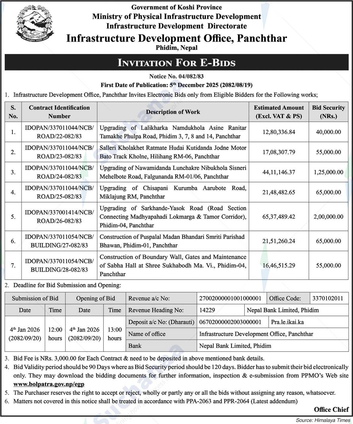 Infrastructure Development Office, Panchthar