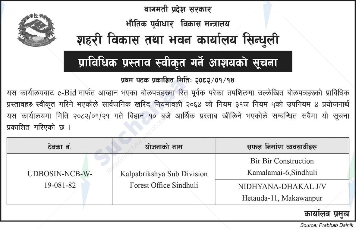 Urban Development and Building Office Sindhuli