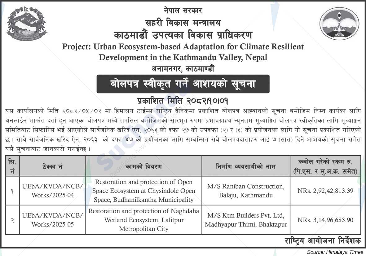 Kathmandu Valley Development Authority, Kathmandu