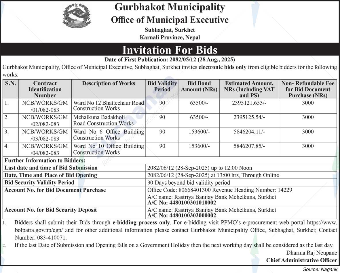 Gurbhakot Municipality