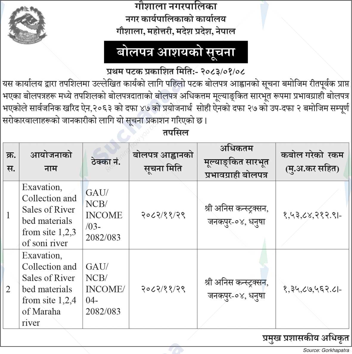 Gaushala Municipality