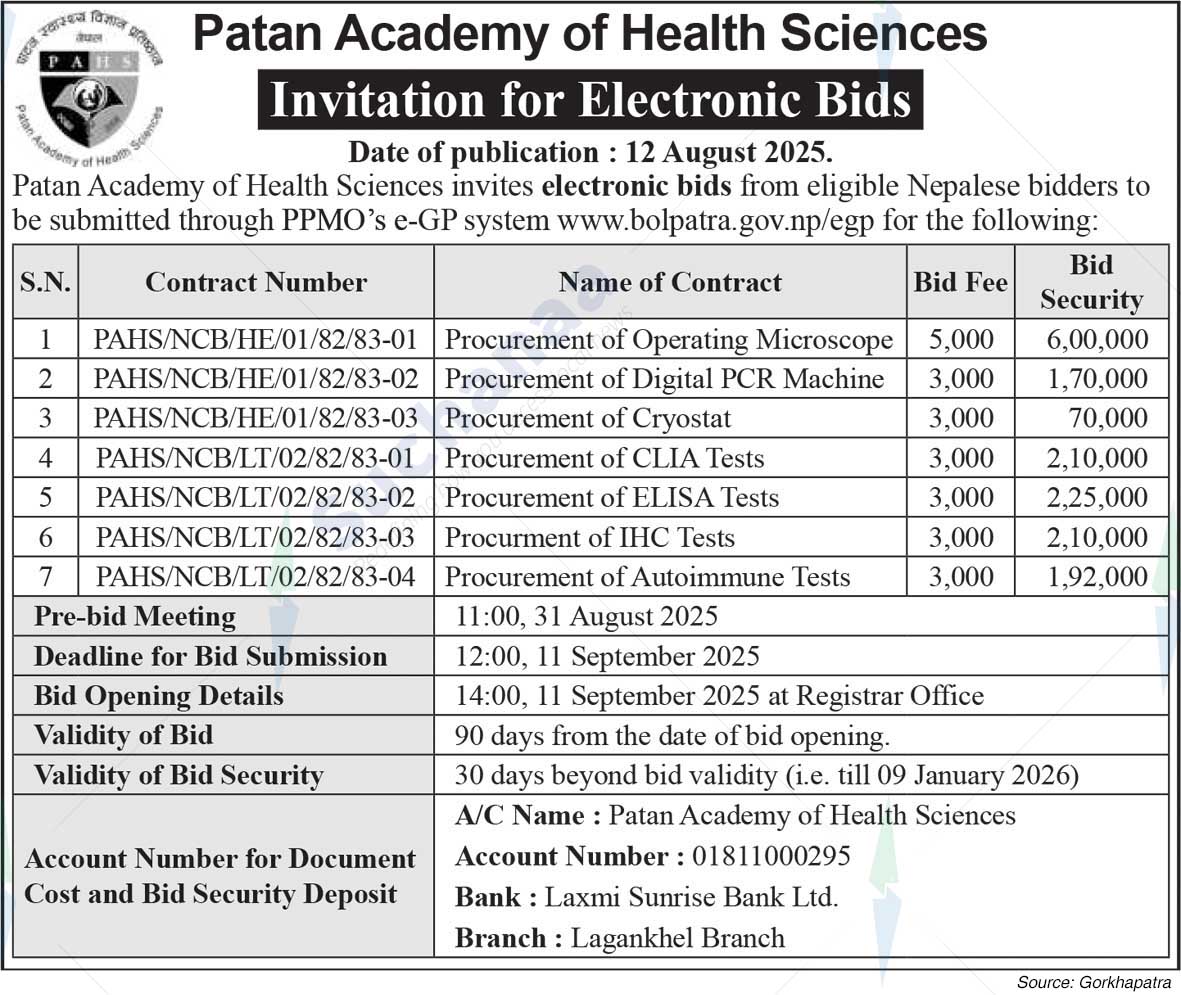 Patan Academy of Health Sciences