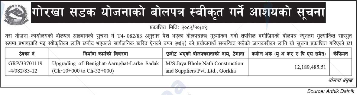 Gorkha Road Project, Gorkha