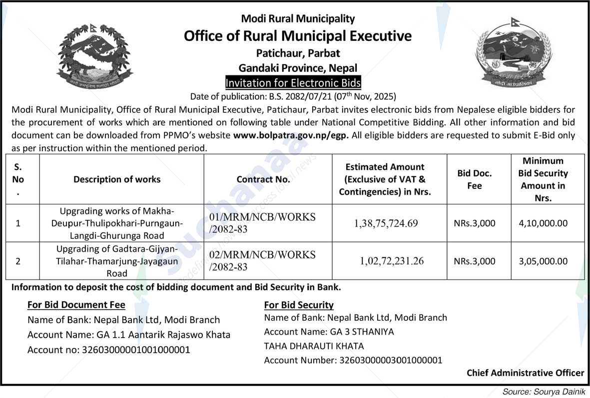Modi Rural Municipality