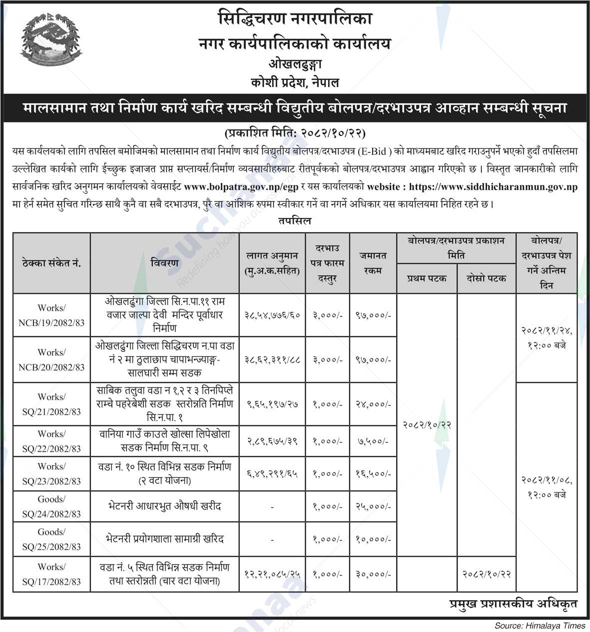 Siddhicharan Municipality