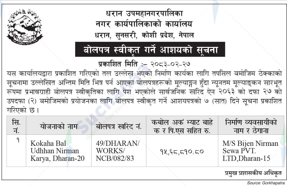 Dharan Sub-Metropolitan City