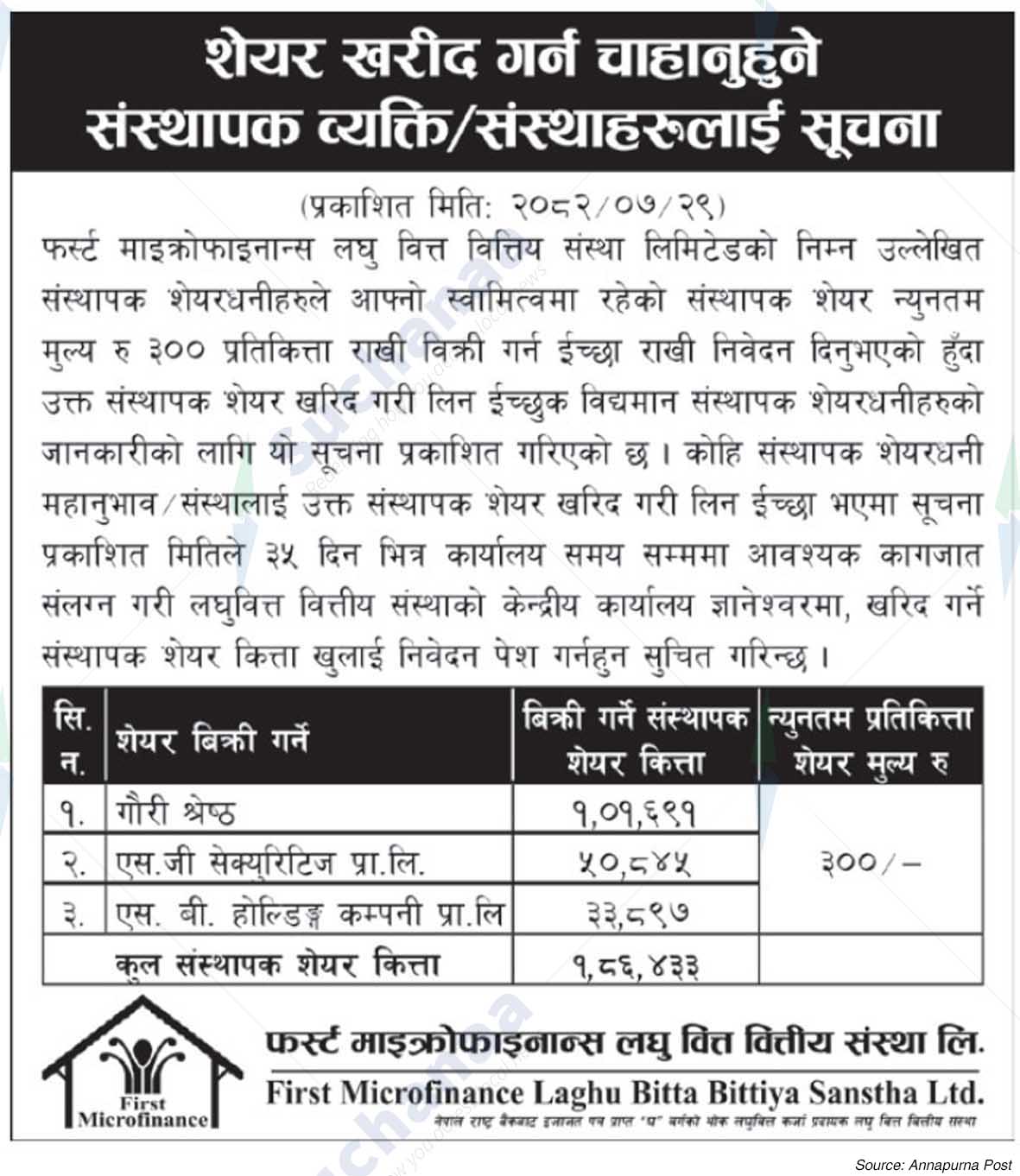 First Microfinance Laghu Bitta Bittiya Sanstha Limited