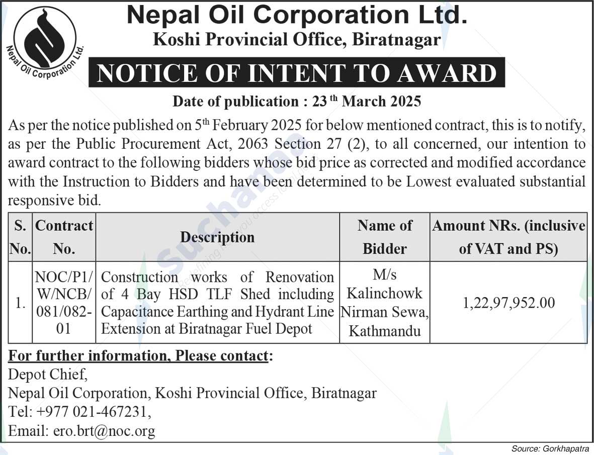 Nepal Oil Corporation Ltd.