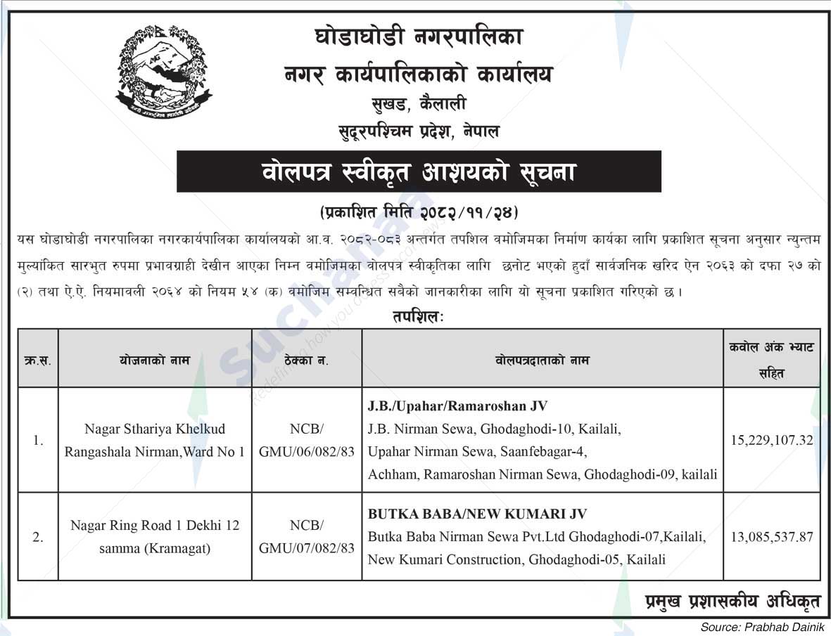 Ghodaghodi Municipality