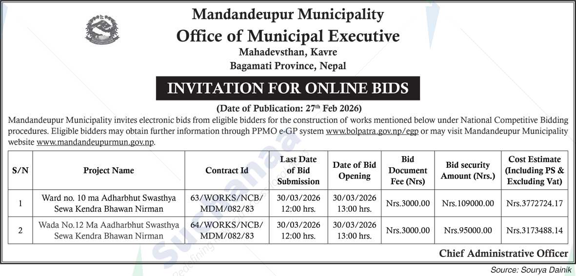 Mandandeupur Municipality