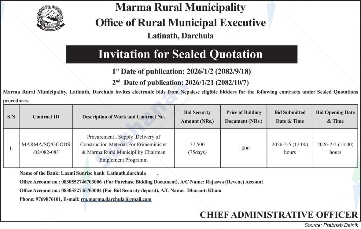 Marma Rural Municipality