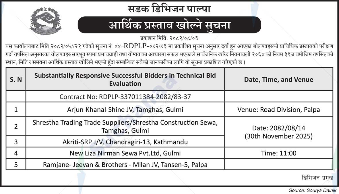 Road Division, Palpa