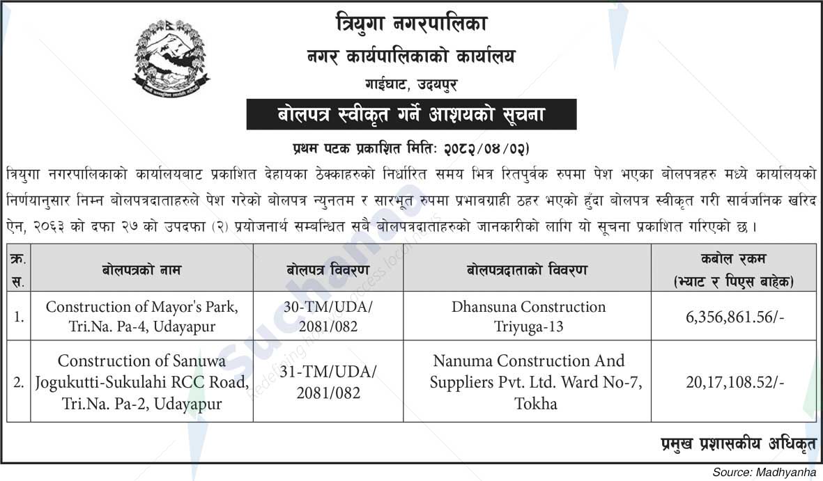 Triyuga Municipality
