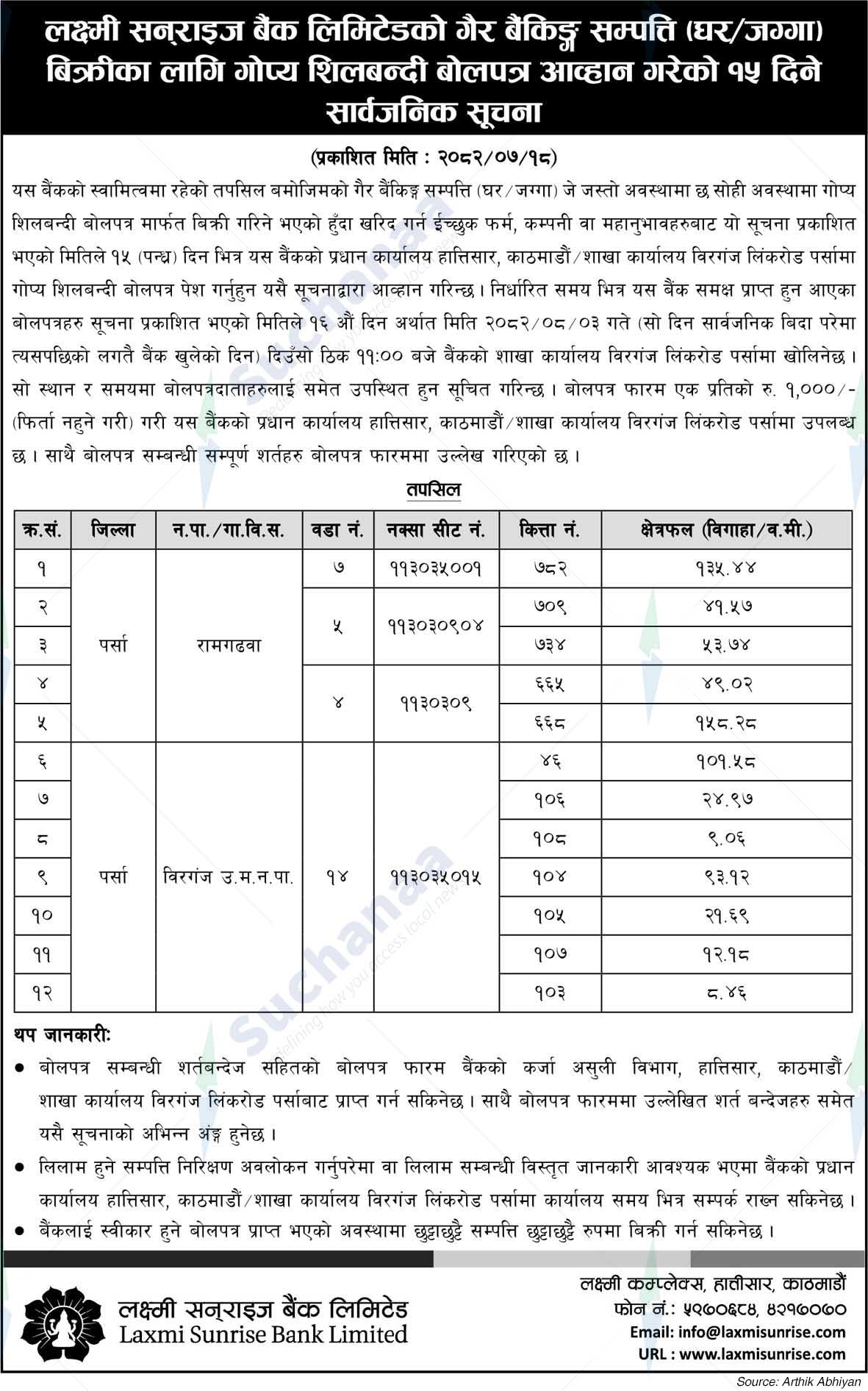 Laxmi Sunrise Bank Limited