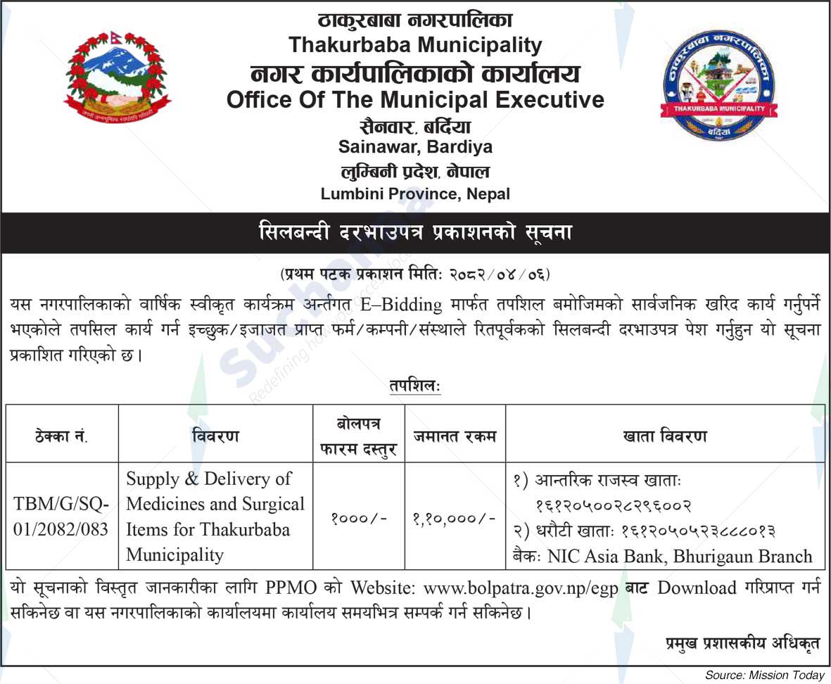 Thakurbaba Municipality