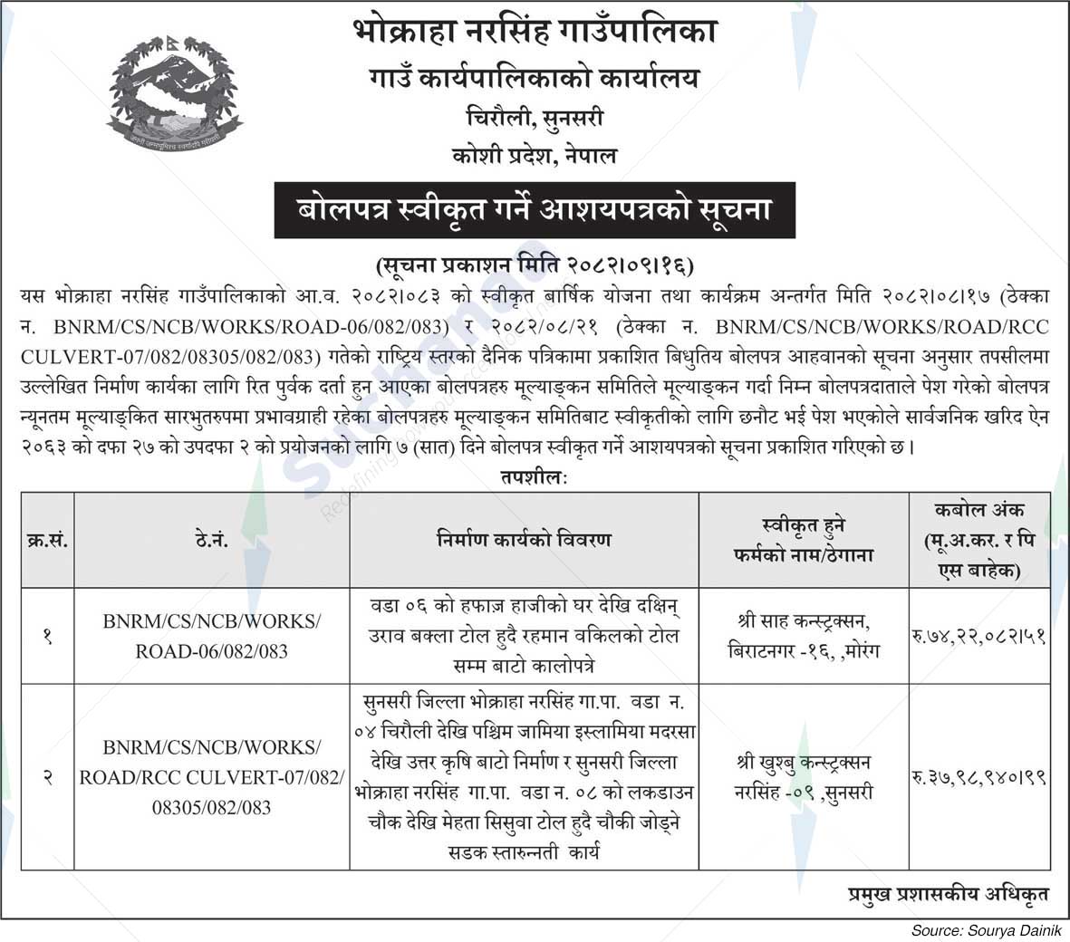 Bhokraha Narsingh Rural Municipality