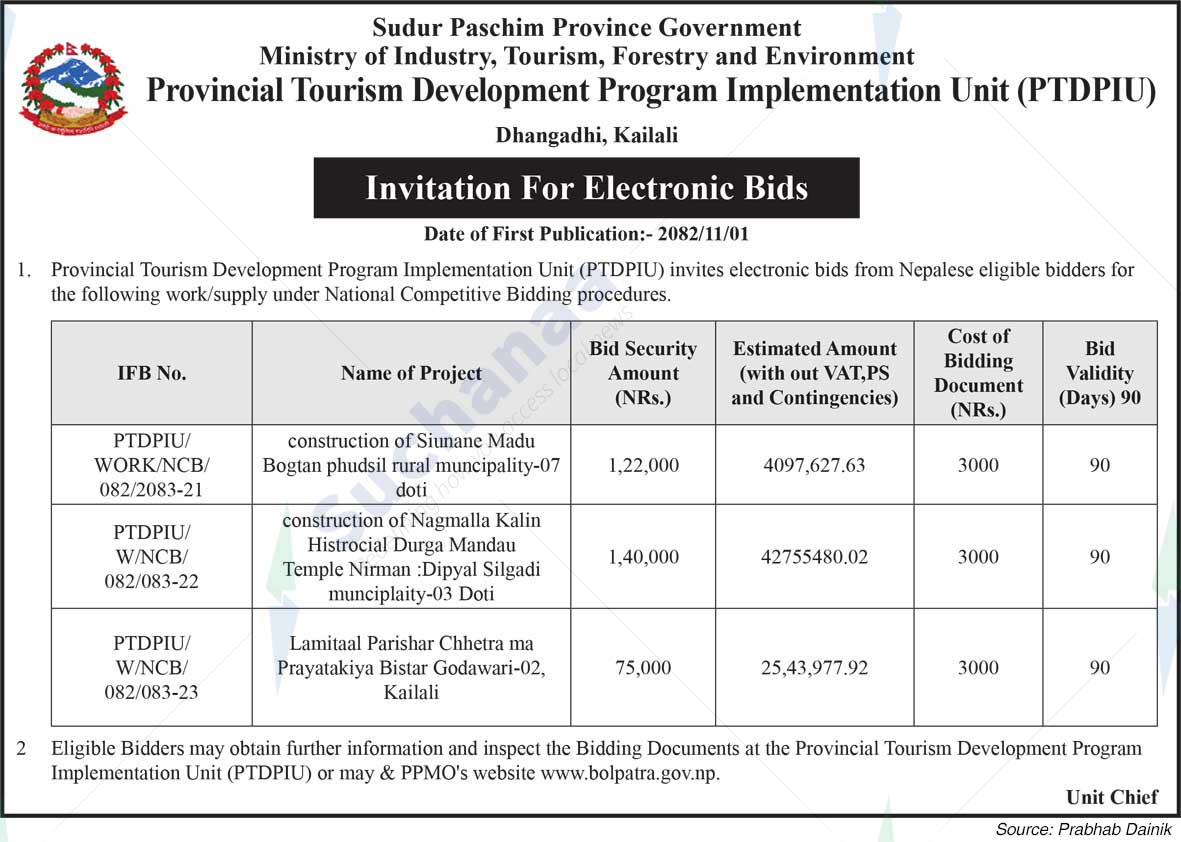 Provincial Tourism Development Program Implementation Unit (PTDPIU), Kailali